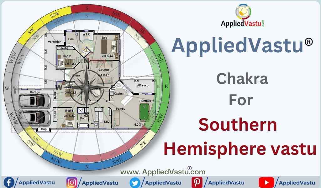 Vastu For Southern Hemisphere - Vastu Shastra For Southern Hemisphere - Vastu Chakra For Southern Hemisphere Vastu - AppliedVastu