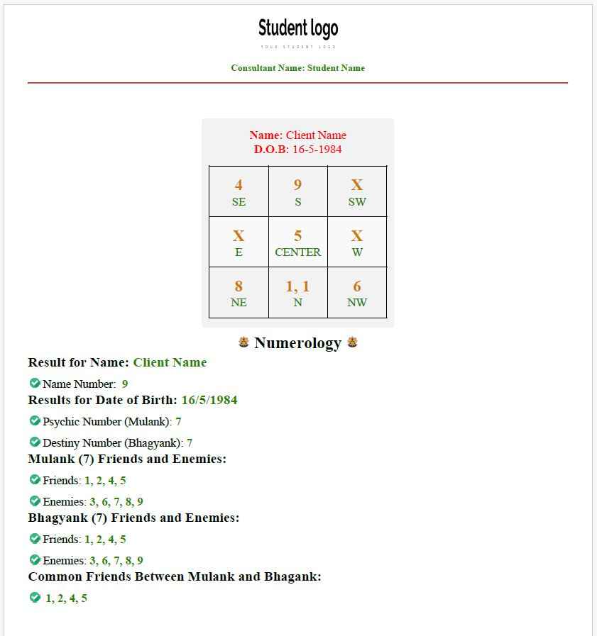 Numero Vastu Software - AppliedVastu