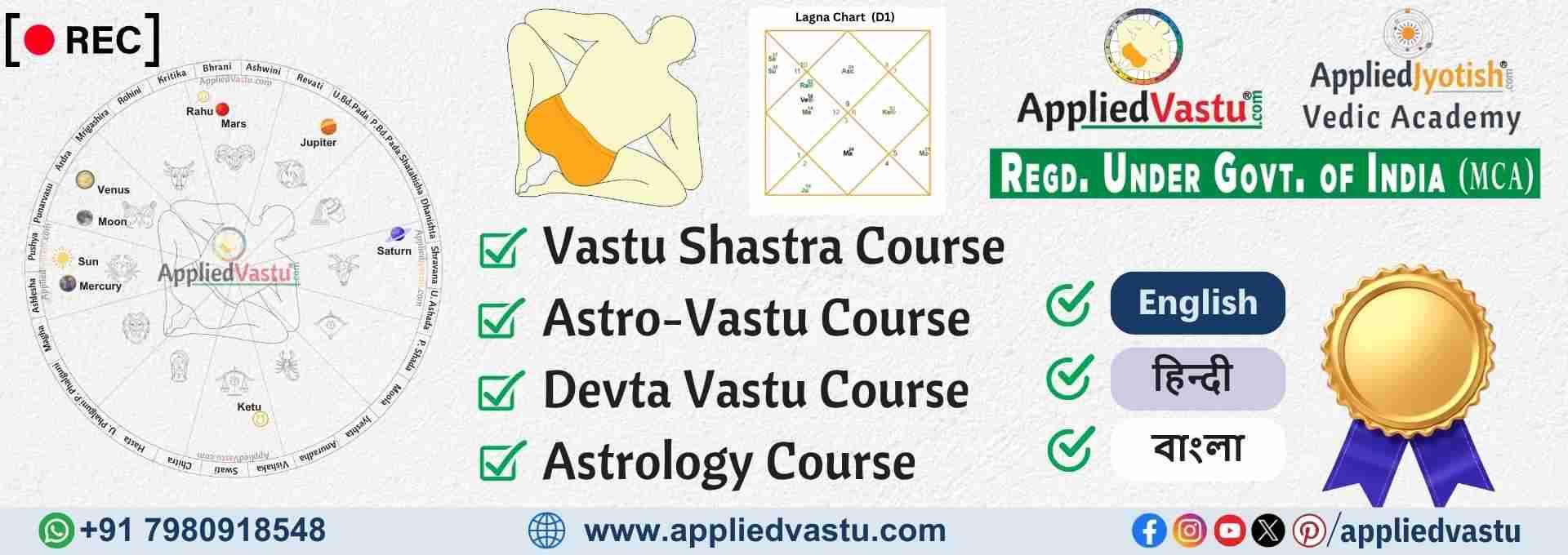 Vastu Shastra and Astro Vastu course by AppliedVastu