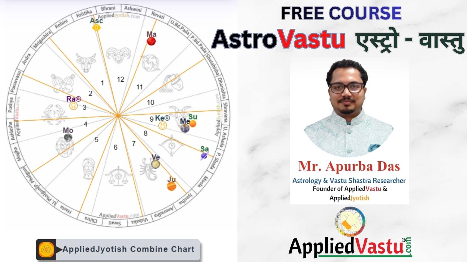 Free Astro Vastu Course - AstroVastu course Online Free with certificate