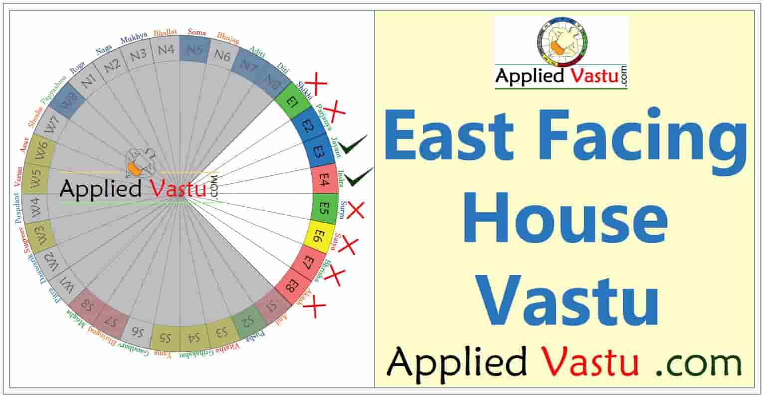 East facing house vastu - Vastu for east facing house
