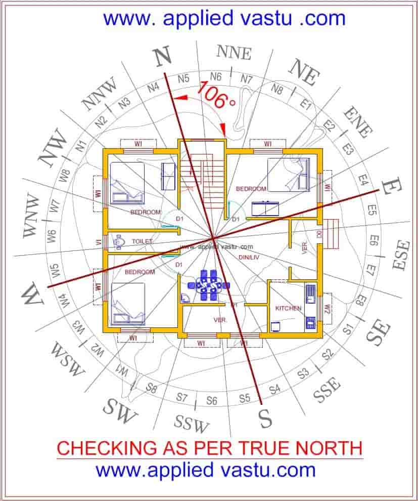 East facing vastu plan for house