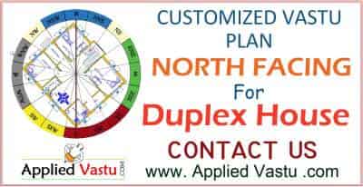 North facing House Vastu plans and Design