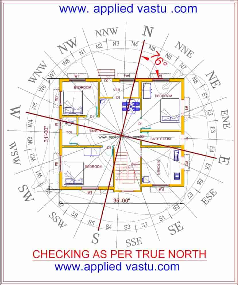 North Facing House Plan North Facing House Vastu Plan Here're vastu tips to make an east facing home a vastu compliant one. north facing house vastu plan