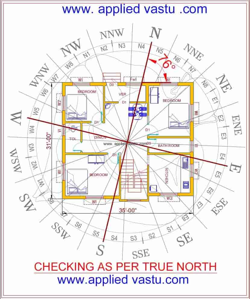 North Facing House Plan North Facing House Vastu Plan - Bank2home.com