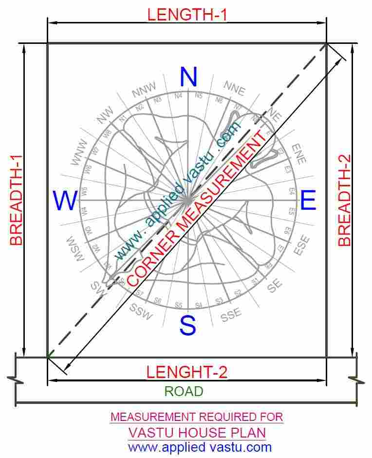 Measuremet For Vastu House Plan