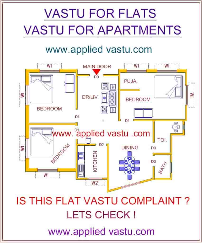 Vastu For Flats and Apartments - How to check Falt Vastu - Vastu For Flats - Vastu Shastra Tips For Apartments and Flat - Vastu tips for buying new flat