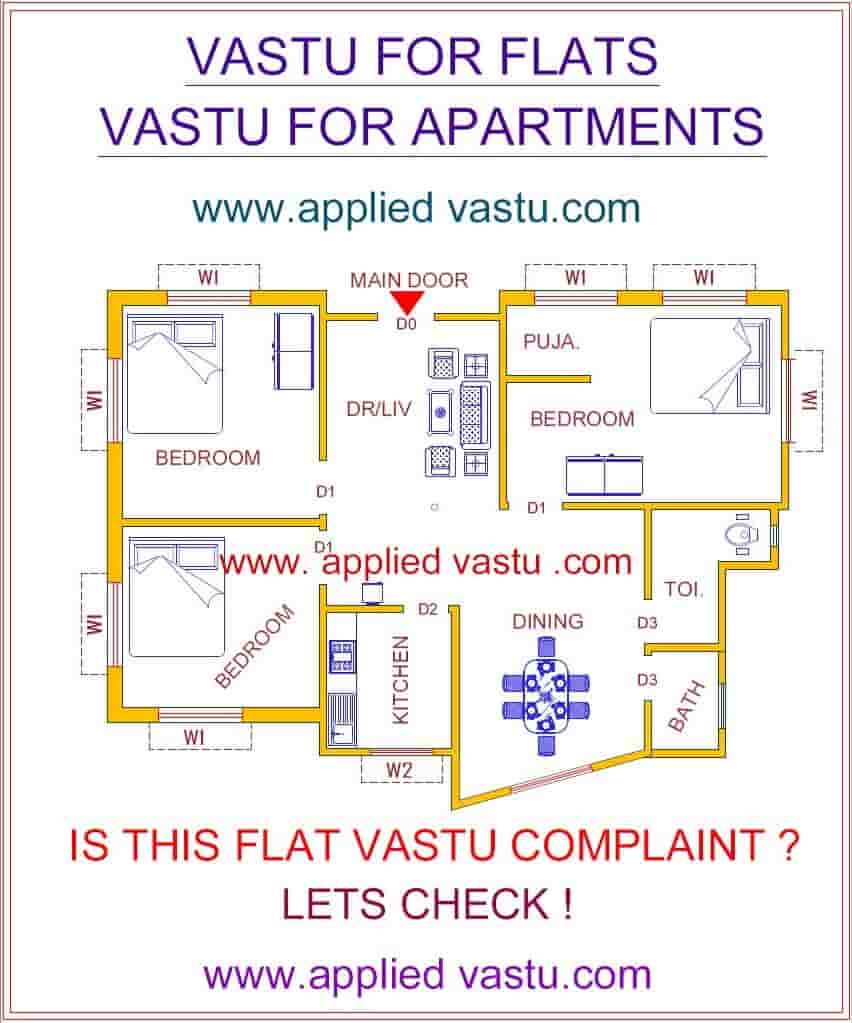 Vastu For Flats And Apartments 2024 How To Check Vastu For Flat vastu-east-facing-house-plan-arch-articulate