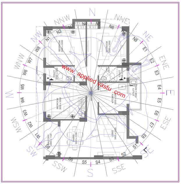 Vastu Of Flat How to check Flat Vastu