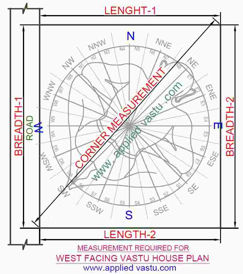 West Facing House Plan West Facing House Vastu Plan Vastu For West Facing House Plan