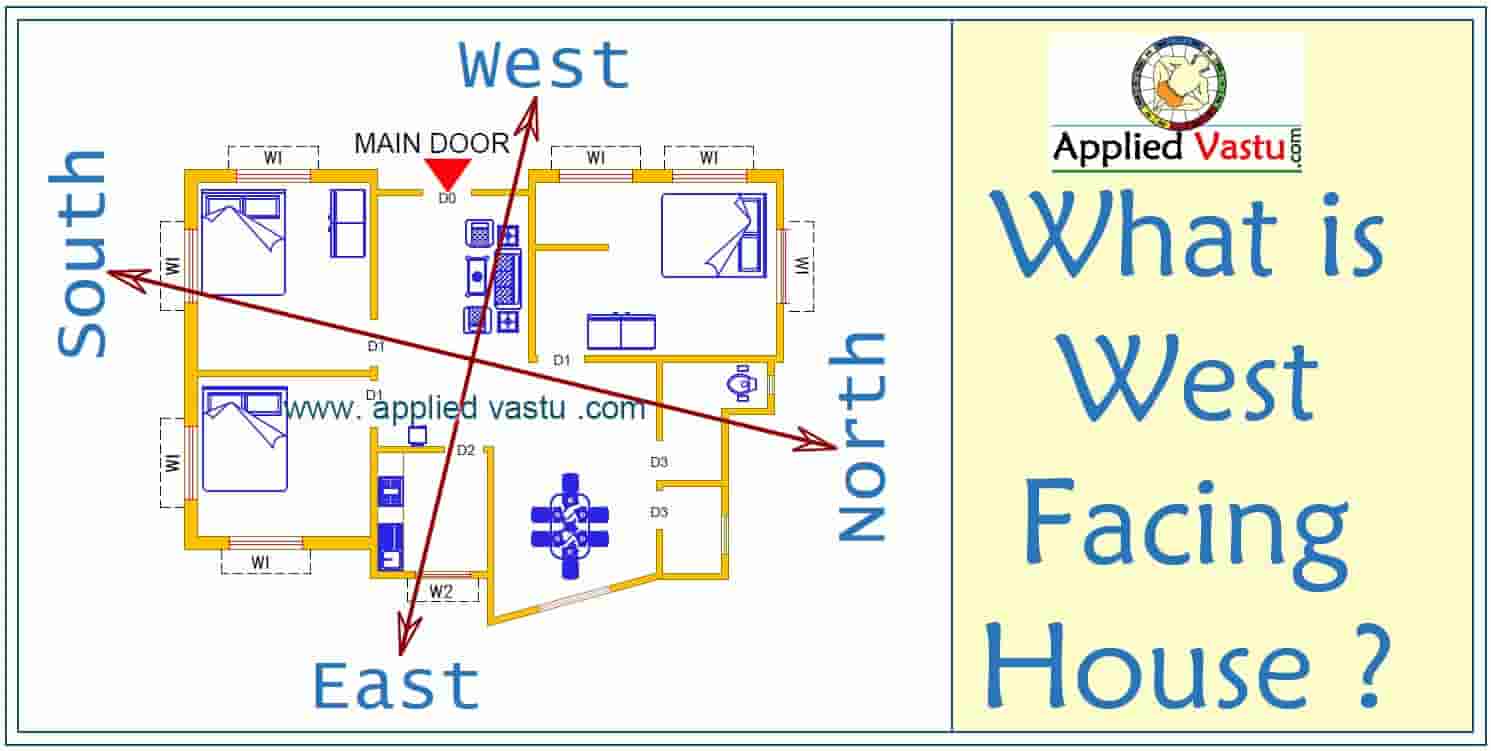 What is West facing House vastu