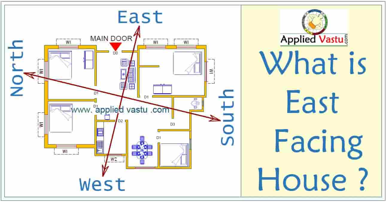 What is East facing House vastu